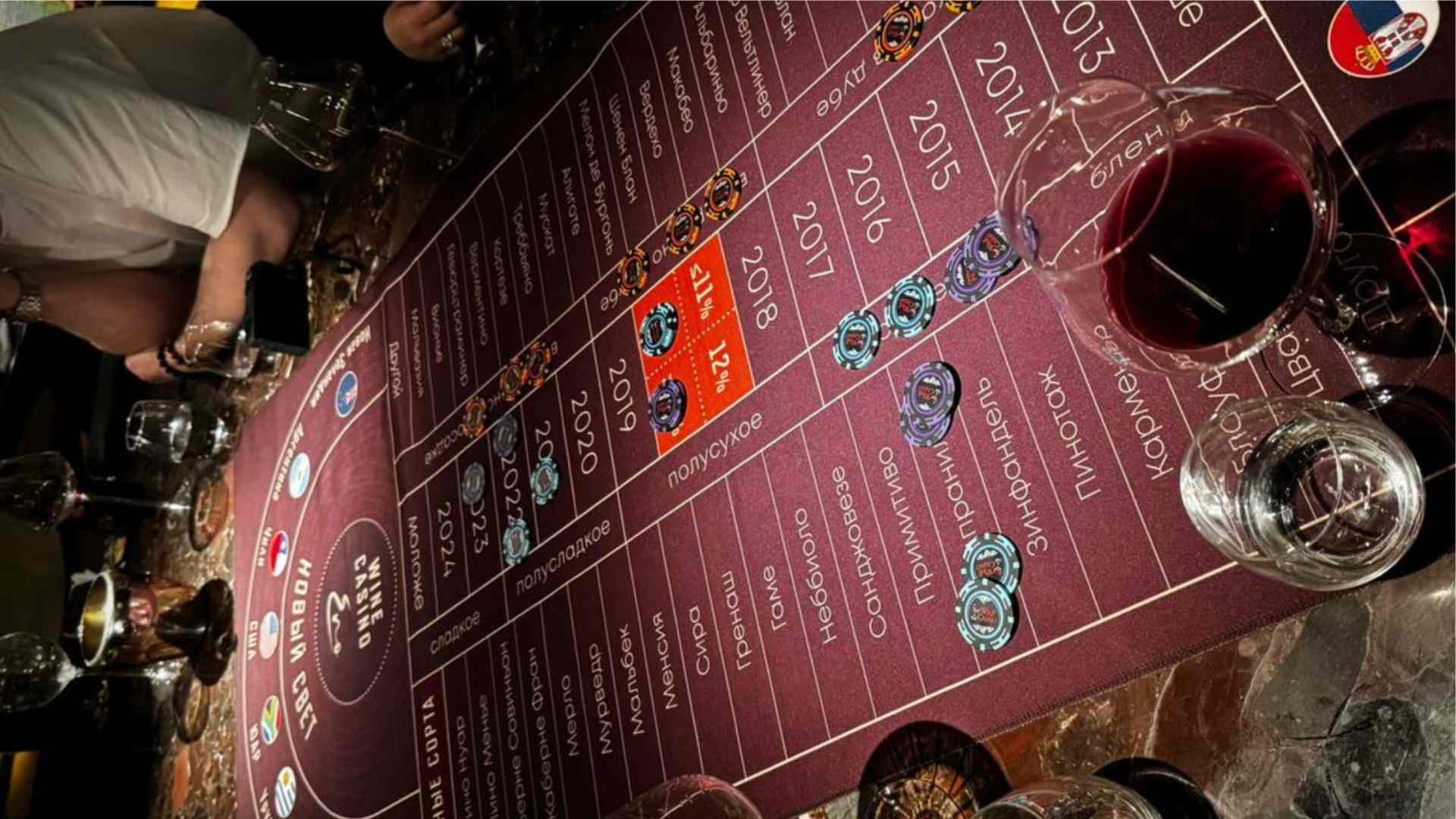 Is Sports Betting Legal in Indiana and What the Rules Say